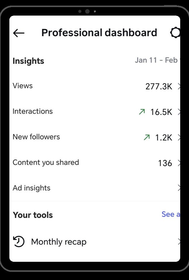Instagram insights on a tablet, profile reach results